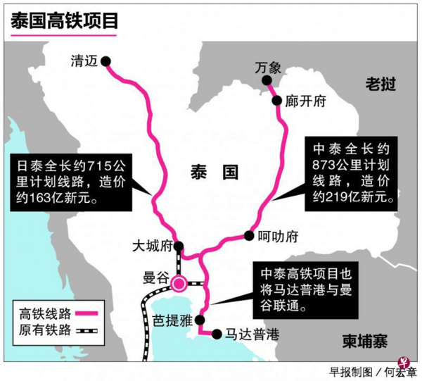 中泰就高铁合作框架达协议 泰将承担全部建筑费用